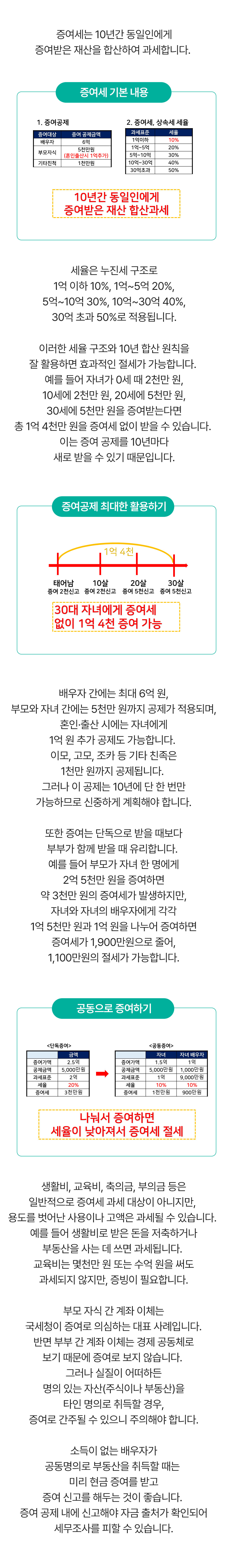 0606_bod라이브써머리_2.jpg