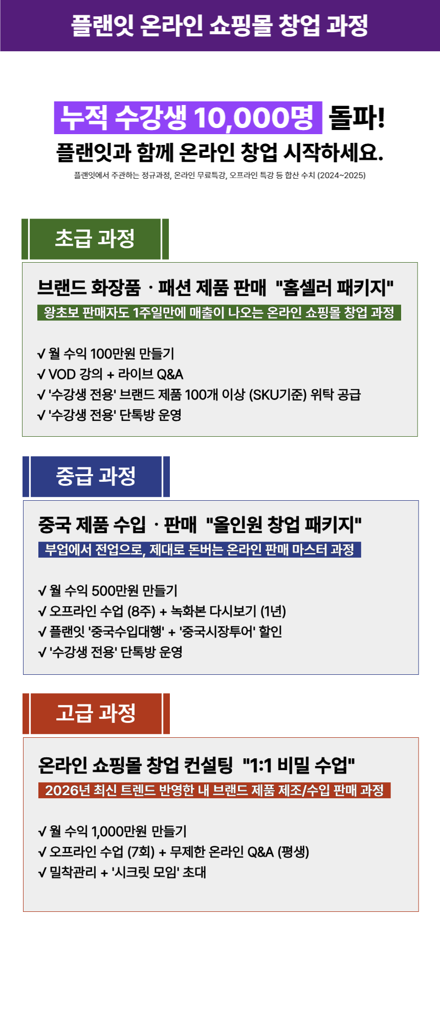 순이익 100만원 만들기] 온라인쇼핑몰 창업 2주 완성 