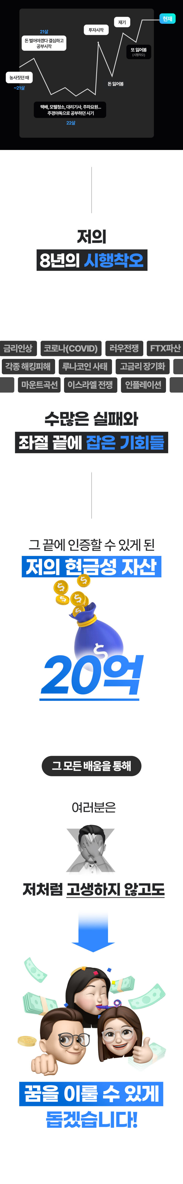 갈길이머니