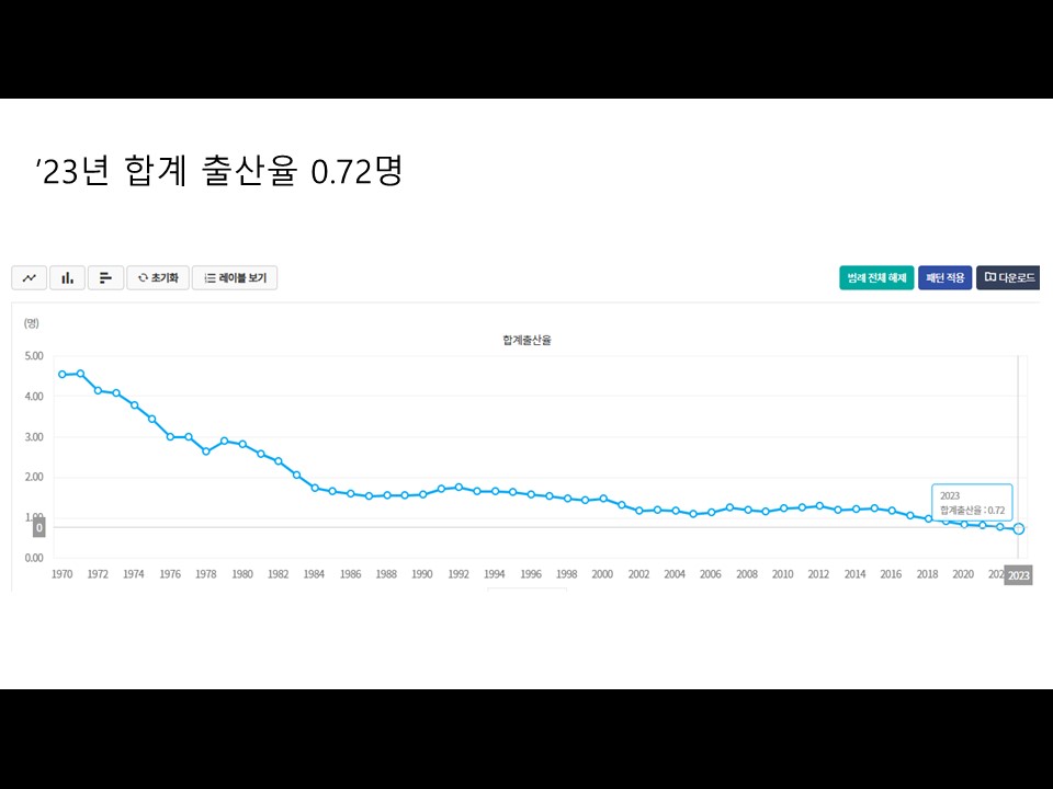 슬라이드4.JPG