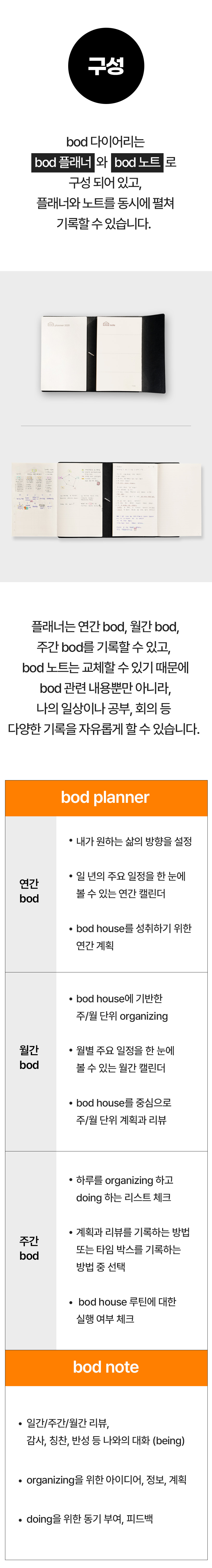 02_bod다이어리가이드.jpg