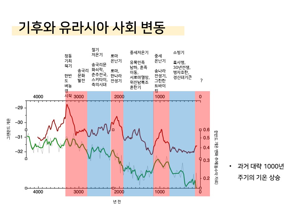 슬라이드3.JPG