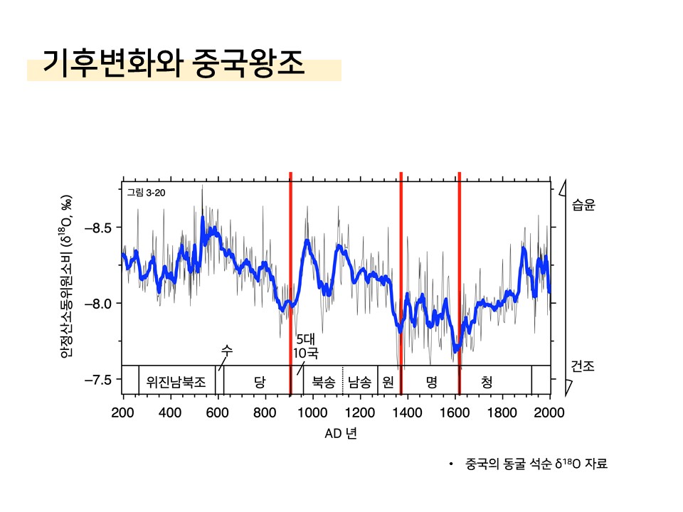 슬라이드4.JPG